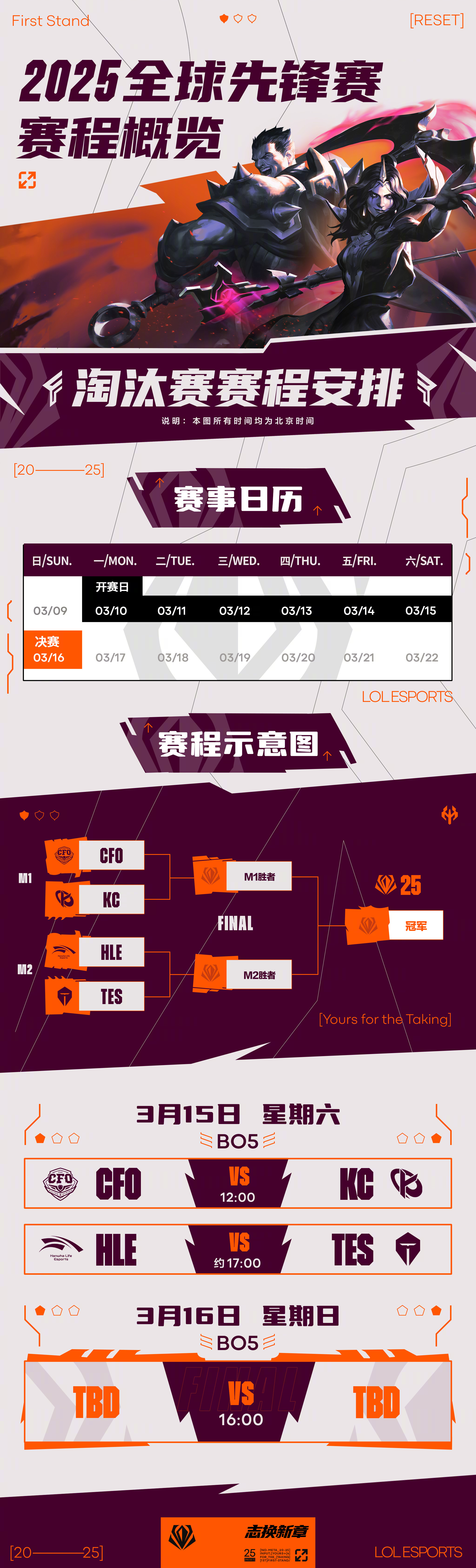 包含德甲赛程吃紧；波尔图赛前单刀错失；话题不断；轮换策略成焦点的词条